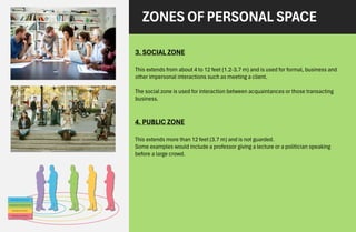 ZONES OF PERSONAL SPACE
3. SOCIAL ZONE
This extends from about 4 to 12 feet (1.2-3.7 m) and is used for formal, business and
other impersonal interactions such as meeting a client.
The social zone is used for interaction between acquaintances or those transacting
business.
4. PUBLIC ZONE
This extends more than 12 feet (3.7 m) and is not guarded.
Some examples would include a professor giving a lecture or a politician speaking
before a large crowd.
 