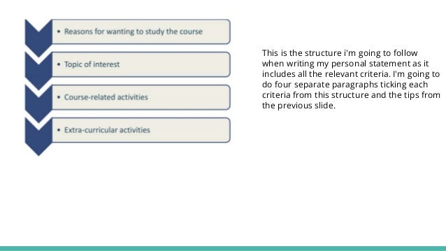 This is the structure i'm going to follow
when writing my personal statement as it
includes all the relevant criteria. I'm going to
do four separate paragraphs ticking each
criteria from this structure and the tips from
the previous slide.
 