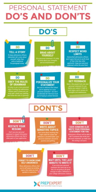 Personal Statement Do's & Don'ts