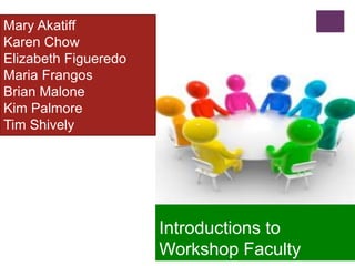 Introductions to
Workshop Faculty
Mary Akatiff
Karen Chow
Elizabeth Figueredo
Maria Frangos
Brian Malone
Kim Palmore
Tim Shively
 