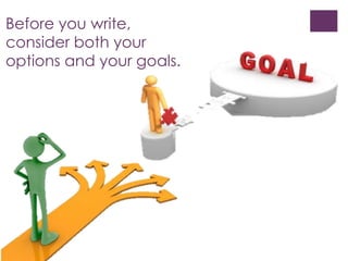 Before you write,
consider both your
options and your goals.
 