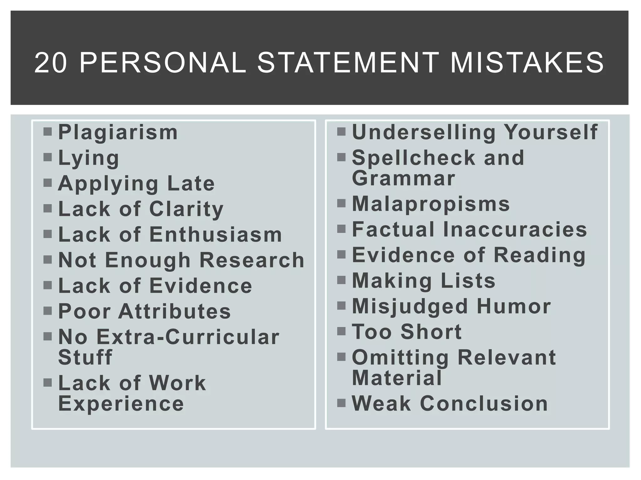  Plagiarism
 Lying
 Applying Late
 Lack of Clarity
 Lack of Enthusiasm
 Not Enough Research
 Lack of Evidence
 Poor Attributes
 No Extra-Curricular
Stuff
 Lack of Work
Experience
 Underselling Yourself
 Spellcheck and
Grammar
 Malapropisms
 Factual Inaccuracies
 Evidence of Reading
 Making Lists
 Misjudged Humor
 Too Short
 Omitting Relevant
Material
 Weak Conclusion
20 PERSONAL STATEMENT MISTAKES
 