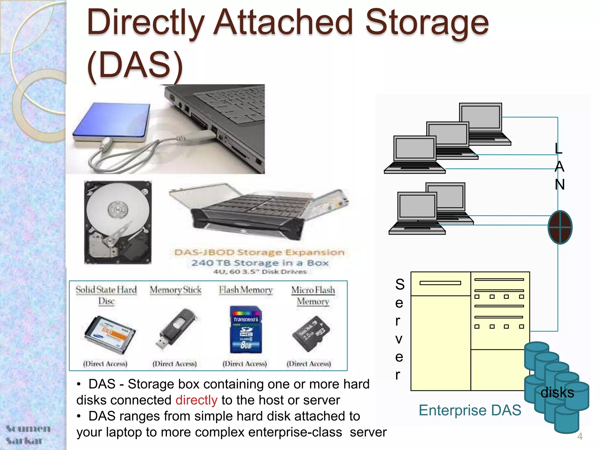 Directly Attached Storage
 (DAS)

                                                                             L
                                                                             A
                                                                             N




                                                      S
                                                      e
                                                      r
                                                      v
                                                      e
                                                      r
• DAS - Storage box containing one or more hard
disks connected directly to the host or server
                                                                           disks
• DAS ranges from simple hard disk attached to            Enterprise DAS
your laptop to more complex enterprise-class server                                4
 