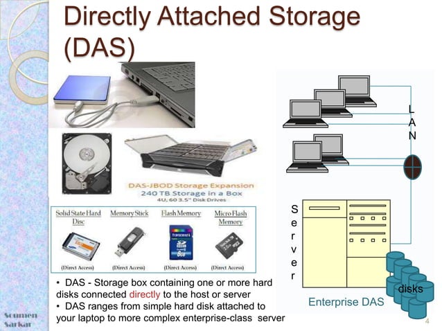 Personal storage to enterprise storage system journey | PPT