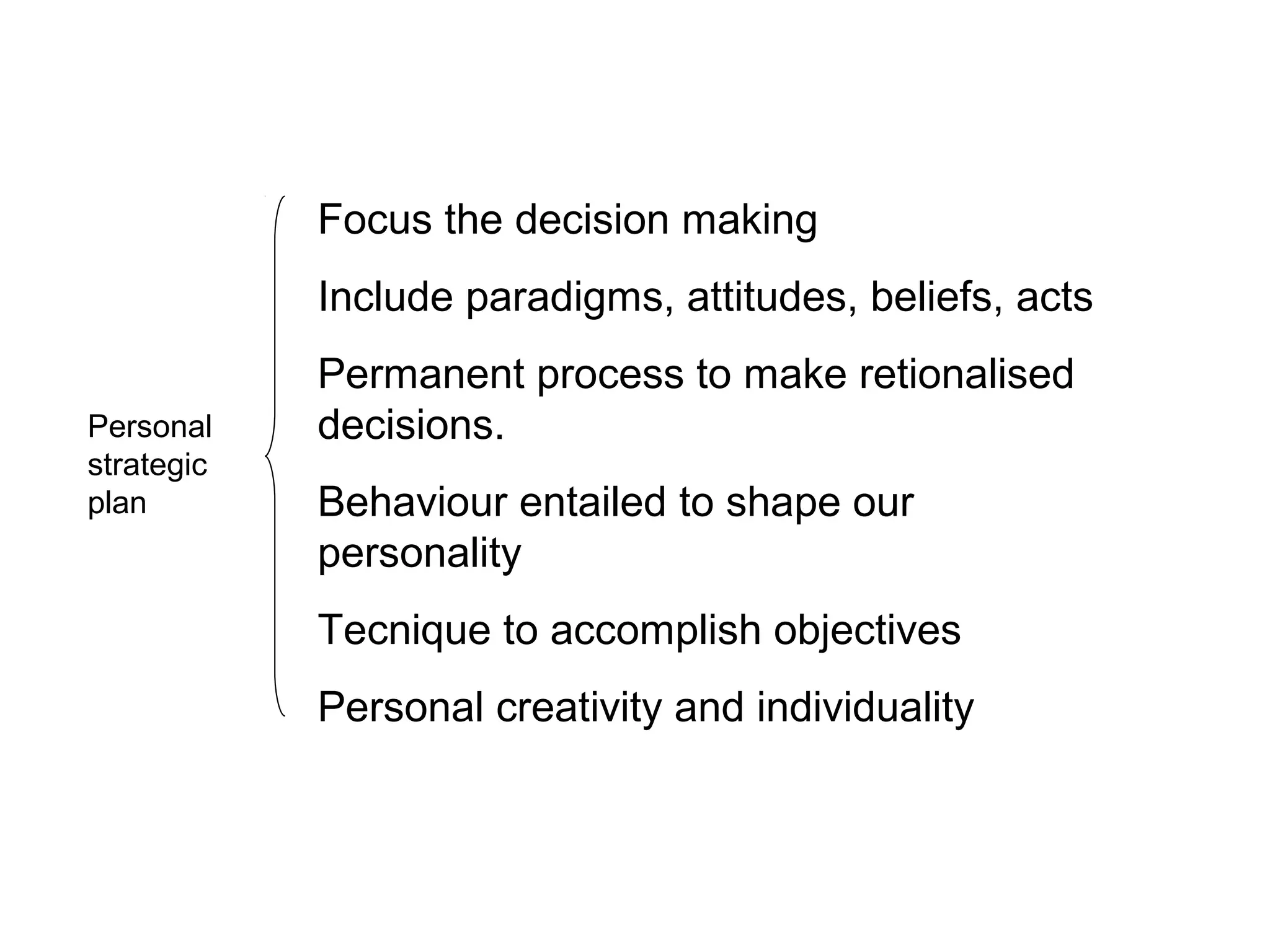 Personal strategic plan | PPT