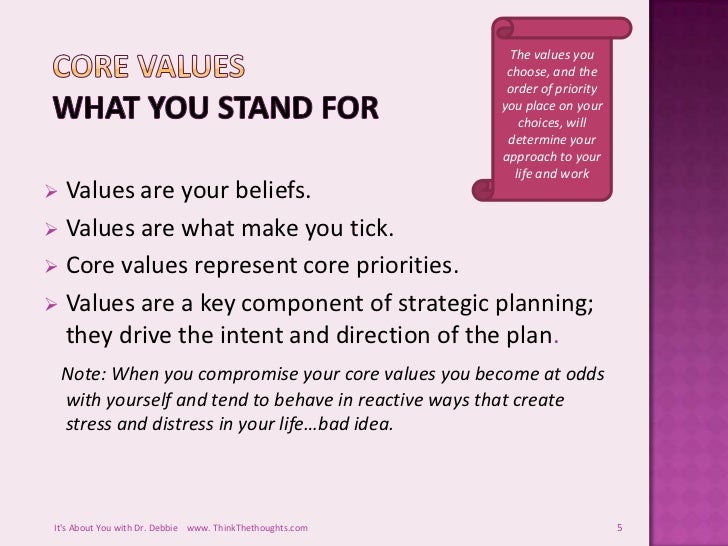 a personal opinion about the value of life My personal values are the biggest part of my character it covered all the aspects of my beliefs and opinions and reflected my life values. a personal opinion about the value of life My personal values are the biggest part of my character it covered all the aspects of my beliefs and opinions and reflected my life values.