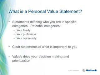 Individual Value Statement Personal strategic planning March 2015 | PPT