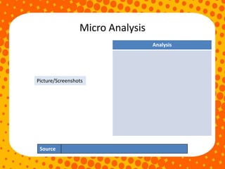 Micro Analysis
Source
Analysis
Picture/Screenshots
 
