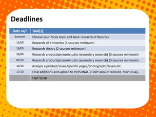 Deadlines
Date w/c Task[s]
Summer Choose your focus topic and basic research of theories
12/09 Research all 4 theories (4 sources minimum)
19/09 Research theory (2 sources minimum)
26/09 Research product/person/studio (secondary research) (3 sources minimum)
03/10 Research product/person/studio (secondary research) (3 sources minimum)
10/10 Analyse a product/scene/specific pages/photographs/levels etc.
17/10 Final additions and upload to PERSONAL STUDY area of website. Start essay.
Half term
 