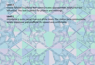 Level 2
Casual Tailored is collared that communicates approachable, helpful but less
influential. This look is perfect for projects and meetings.
Level 1
Untailored is quite casual than rest of the levels. The clothes here communicate
simply responsive and unofficial. Its relaxed and comfortable.
 
