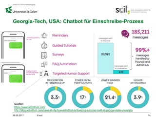 Georgia-Tech, USA: Chatbot für Einschreibe-Prozess
09.05.2017 © scil 14
Quellen:
https://www.admithub.com/
http://blog.admithub.com/case-study-how-admithub-is-freezing-summer-melt-at-georgia-state-university
 