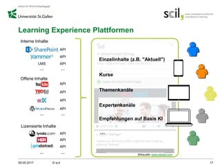 Learning Experience Plattformen
09.05.2017 © scil 17
Interne Inhalte
Offene Inhalte
Lizensierte Inhalte
Einzelinhalte (z.B. "Aktuell")
Kurse
Themenkanäle
Expertenkanäle
API
API
API
API
API
API
…
LMS API
…
API
API
……
API
…
Empfehlungen auf Basis KI
…… Bildquelle: www.edcast.com
 