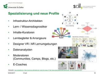 Spezialisierung und neue Profile
• Infrastruktur-Architekten
• Lern- / Wissensdiagnostiker
• Inhalte-Kuratoren
• Lernbegleiter & Arrangeure
• Designer VR / AR Lernumgebungen
• Datenanalysten
• Moderatoren
(Communities, Camps, Blogs, etc.)
• E-Coaches
09.05.2017 © scil 18
Bildquellen: www.wikipedia.org; https://commons.wikimedia.org: www.scil.unisg.ch; http://www.social-augmented-learning.de; de.coachingspaces.com;
 