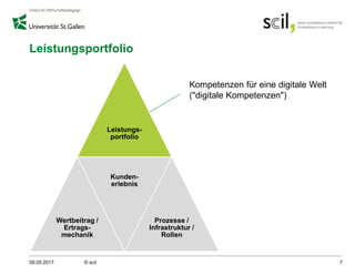 Leistungsportfolio
09.05.2017 © scil 7
Leistungs-
portfolio
Wertbeitrag /
Ertrags-
mechanik
Kunden-
erlebnis
Prozesse /
Infrastruktur /
Rollen
Kompetenzen für eine digitale Welt
("digitale Kompetenzen")
 