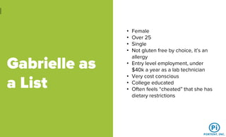 Gabrielle as
a List
• Female
• Over 25
• Single
• Not gluten free by choice, it’s an
allergy
• Entry level employment, under
$40k a year as a lab technician
• Very cost conscious
• College educated
• Often feels “cheated” that she has
dietary restrictions
 