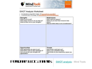 Personal SWOT Analysis ,[object Object]