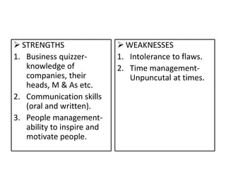  STRENGTHS
1. Business quizzer-
knowledge of
companies, their
heads, M & As etc.
2. Communication skills
(oral and written).
3. People management-
ability to inspire and
motivate people.
 WEAKNESSES
1. Intolerance to flaws.
2. Time management-
Unpuncutal at times.
 
