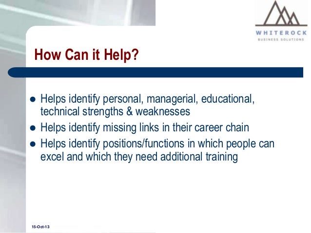 personal swot analysis a good tool for assessing employees strength and weakness of an employee