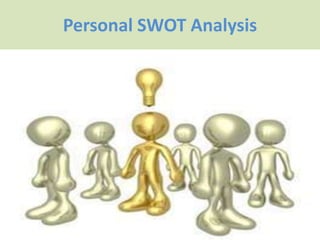 Personal SWOT Analysis

 
