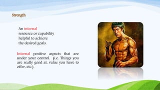 Strength
An internal
resource or capability
helpful to achieve
the desired goals.
Internal positive aspects that are
under your control. (i.e. Things you
are really good at, value you have to
offer, etc.)
 