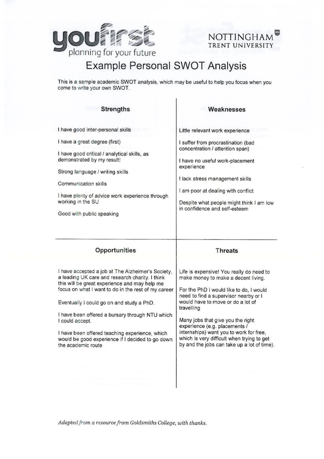 Personal Swot Analysis Example Pdf Personal swot analysis example | PDF