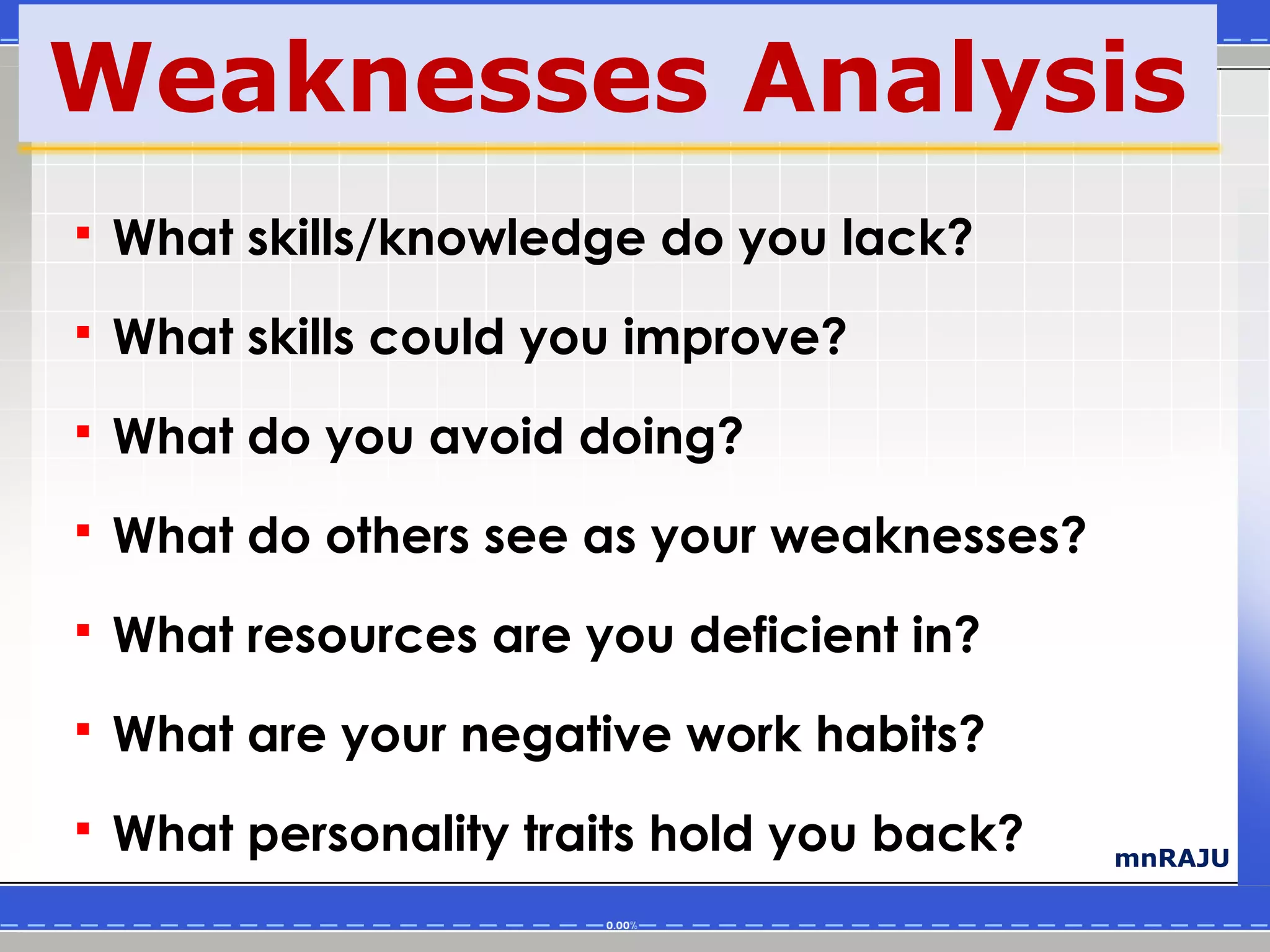Weaknesses Analysis
   What skills/knowledge do you lack?
   What skills could you improve?
   What do you avoid doing?
   What do others see as your weaknesses?
   What resources are you deficient in?
   What are your negative work habits?
   What personality traits hold you back?   mnRAJU
 
