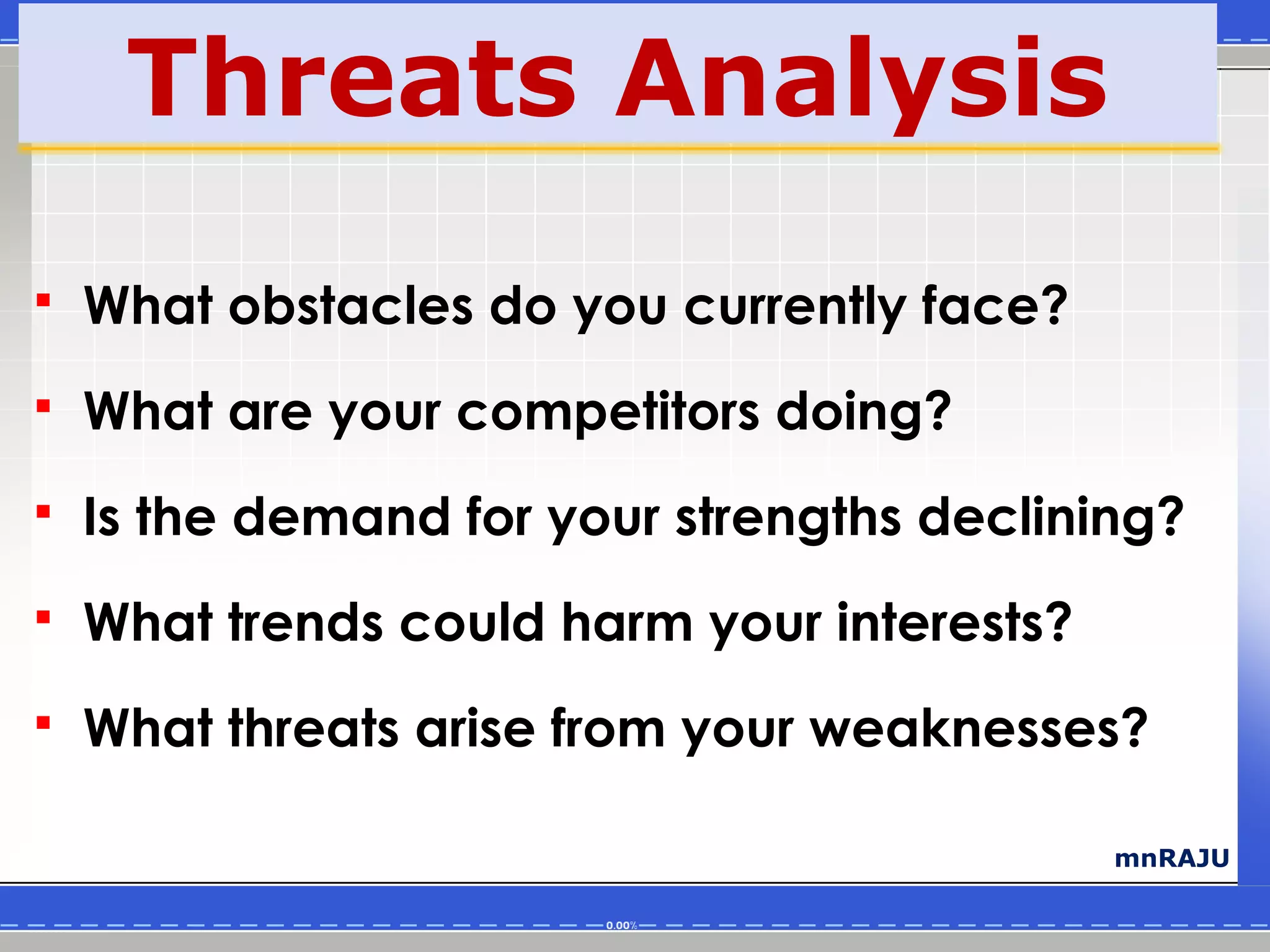 Threats Analysis
   What obstacles do you currently face?
   What are your competitors doing?
   Is the demand for your strengths declining?
   What trends could harm your interests?
   What threats arise from your weaknesses?

                                             mnRAJU
 