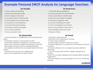 Sample Swot Examples For Teachers SWOT for Language Teachers | PPT