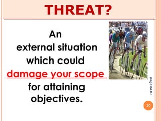 10
nagaRAJU
THREAT?
An
external situation
which could
damage your scope
for attaining
objectives.
 