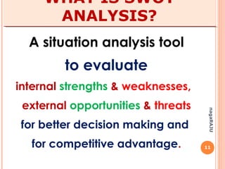 11
nagaRAJU
WHAT IS SWOT
ANALYSIS?
A situation analysis tool
to evaluate
internal strengths & weaknesses,
external opportunities & threats
for better decision making and
for competitive advantage.
 
