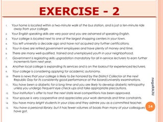 14
nagaRAJU
SWOT ANALYSIS
What?
Why?
How?
 
