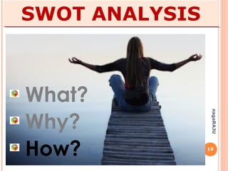 19
nagaRAJU
HOW?
ask yourself the right questions
 