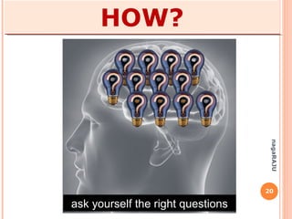 20
nagaRAJU
ANALYSIS
 What are your unique skills/qualifications?
 What do you do better than anyone else?
 What unique resources can you access?
 Why do people praise you?
 What achievements are you proud of?
 What values do you believe in?
 What is your competitive advantage?
 