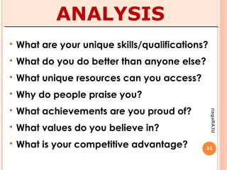 21
nagaRAJU
EXERCISE - 3
 Think & list your strengths
 Form pairs
 Describe to your partner
 Share with class
 