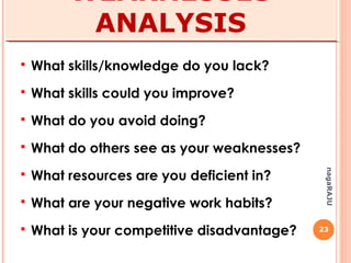 23
nagaRAJU
WEAKNESSES
ANALYSIS
 What skills/knowledge do you lack?
 What skills could you improve?
 What do you avoid doing?
 What do others see as your weaknesses?
 What resources are you deficient in?
 What are your negative work habits?
 What is your competitive disadvantage?
 
