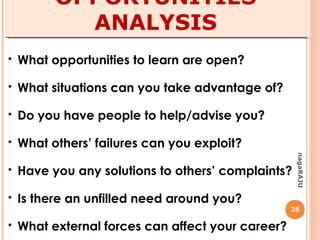 28
nagaRAJU
STRATEGIES TO
OVERCOME
 Discover your weaknesses
 Vow to stop
 Restrain yourself
 Congratulate yourself
 Persist till you conquer
 