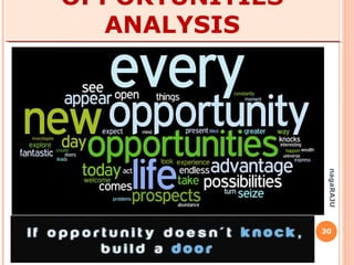 30
nagaRAJU
EXERCISE - 5
 Think & list your opportunities
(political, economic, social, technological, legal, environmental)
 Form pairs
 Describe to your partner
 Share with class
 