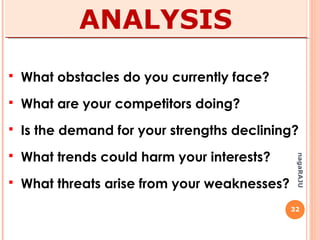 32
nagaRAJU
OPPORTUNITIES
ANALYSIS
Success consists in being
successful, not in having
potential for success. Any wide
piece of ground is the potential
site of a palace, but there’s no
palace till it’s built.
- Fernando Pessoa (Portuguese poet)
 