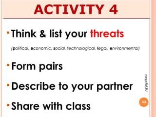 33
nagaRAJU
ANALYSIS
 What obstacles do you currently face?
 What are your competitors doing?
 Is the demand for your strengths declining?
 What trends could harm your interests?
 What threats arise from your weaknesses?
 