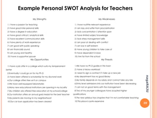 39
nagaRAJU
EXERCISE - 7
Go through the
sample SWOT chart
and make a SWOT
chart of your own.
 