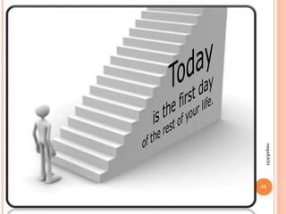 43
nagaRAJU
What we do
TODAY
can IMPROVE
ALL OUR
TOMORROWS
 