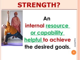 6
nagaRAJU
WHAT IS SWOT
ANALYSIS?
 