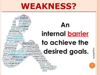 7
nagaRAJU
STRENGTH?
An
internal resource
or capability
helpful to achieve
the desired goals.
 