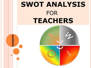 SWOT ANALYSIS
FOR
TEACHERS
mnRAJU
 