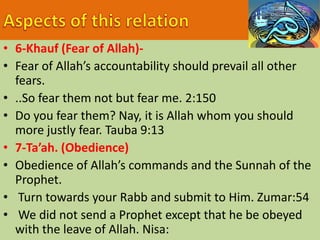 Personal tarbiyah for ideal muslimah