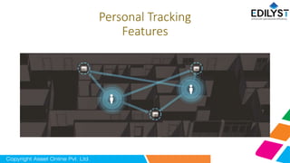 Personal Tracking
Features
 