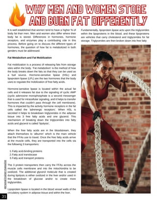 personal
trainer
magazine
Fatty acid-binding proteins
Fatty acid translocase
Fatty acid transport proteins
It is well established that women tend to have a higher % of
body fat than men. Men and women also differ where their
body fat is stored. Differences in hormones, hormone
receptors, and enzymes play a contributing role in this
process. Before going on to discuss the different types of
hormones, the question of how fat is metabolized in both
genders must be addressed.
Fat Metabolism and Fat Mobilization
Fat mobilization is a process of releasing fats from storage
sites within the body. ‘Fat metabolism’ is the method of how
the body breaks down the fats so that they can be used as
a fuel source. Hormone-sensitive lipase (HSL) and
lipoprotein lipase (LPL) are the two hormones that the body
uses to regulate the mobilization of free fatty acids.
Hormone-sensitive lipase is located within the actual fat
cells and it releases fat due to the signaling of cyclic AMP
(cyclic adenosine monophosphate is a second messenger
that is used for intracellular signaling, and it helps to transfer
hormones that couldn’t pass through the cell membrane).
This is impacted by the activity hormone receptors in the fat
cells called the ‘adrenergic receptors’. When HSL is
secreted it helps to breakdown triglycerides in the adipose
tissue into 3 free fatty acids and one glycerol. This
mechanism of breaking down the triglycerides into fatty
acids and glycerol is called ‘lipolysis’.
When the free fatty acids are in the bloodstream, they
attach themselves to ‘albumin’ which is the main vehicle
that the FFAs use to travel. Once the free fatty acids arrive
at the muscle cells, they are transported into the cells via
the following 3 transporters:
1.
2.
3.
The 3 protein transporters then carry the FFAs across the
muscle cells membrane and into the mitochondria to be
oxidized. The additional glycerol molecule that is created
during lipolysis is either oxidized in the liver and/or used in
the breakdown of glucose and/or to create more
triglycerides.
Lipoprotein lipase is located in the blood vessel walls of the
circulatory system in adipose tissue and within the liver.
Fundamentally, lipoprotein lipase acts upon the triglycerides
within the lipoproteins in the blood, and these lipoproteins
are vehicles that carry cholesterol and triglycerides for fat
storage. Triglycerides are then broken down into free fatty
31
WHY MEN AND WOMEN STORE
AND BURN FAT DIFFERENTLY
 
