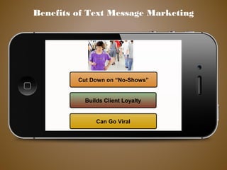 Cut Down on “No-Shows”
Builds Client Loyalty
Can Go Viral
Benefits of Text Message Marketing
 
