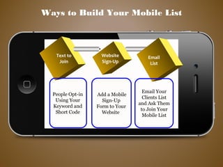 Ways to Build Your Mobile List
Text to
Join
Email
List
Website
Sign-Up
People Opt-in
Using Your
Keyword and
Short Code
Add a Mobile
Sign-Up
Form to Your
Website
Email Your
Clients List
and Ask Them
to Join Your
Mobile List
 