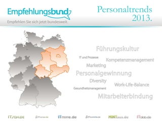 Personaltrends
         2013.
 